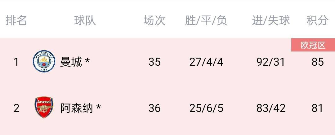 成av人在线观看